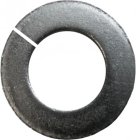 DIN 127