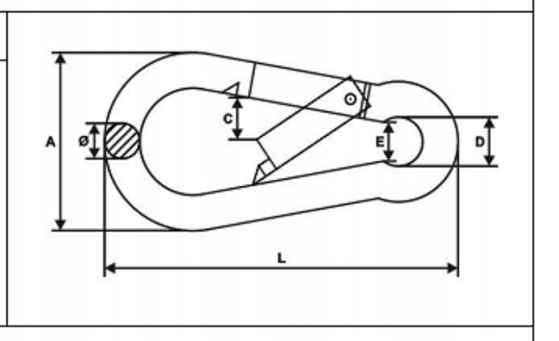 Požární Karabina lanová DIN5299C 10x100mm hasičská