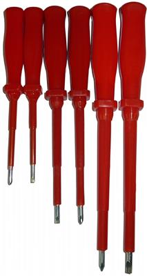 Sada izolovaných šroubováků 1000V/6el.