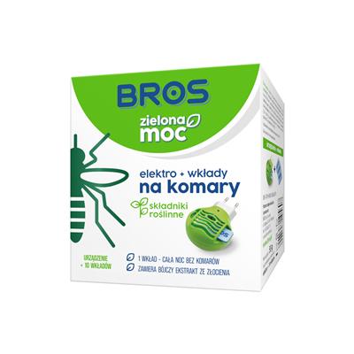 Elektro fumigátor proti hmyzu